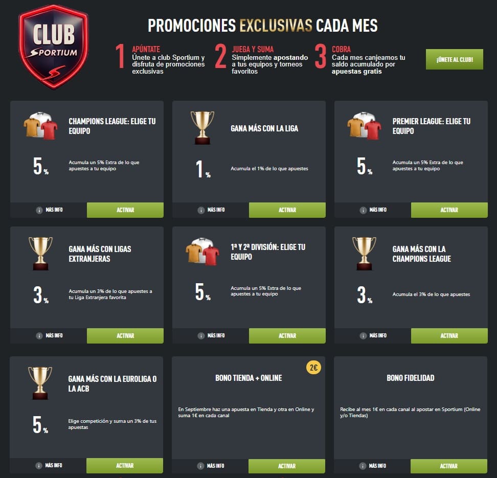apariencia panel club sportium